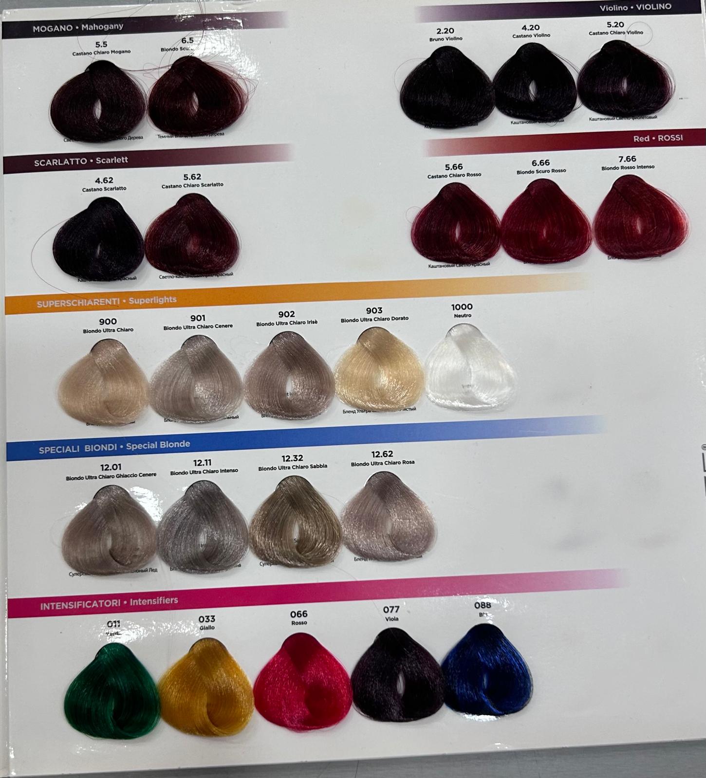 Colorazione in Crema per Capelli TRICOL