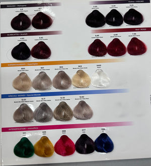 Colorazione in Crema per Capelli TRICOL