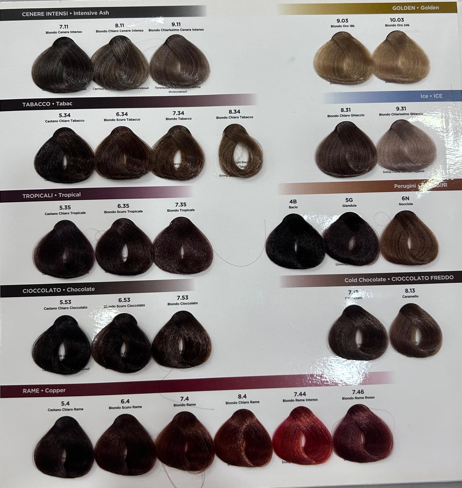 Colorazione in Crema per Capelli TRICOL